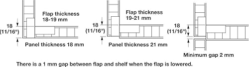 Miniatura 3 de Bisagras pequeñas Rockler  Bisagras ajustables ocultas con solapa de otoño, perfectas para escritorio de computadora, bisagras de gabinete de níquel