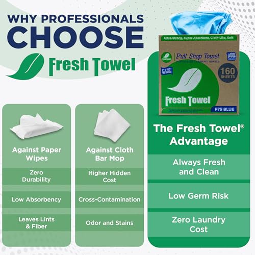 Image of Fresh Towel Pop-Up Shop Towels - Medium Duty Blue Disposable Cleaning Cloths, 9 inch x 16.5 inch - 1 Box of 160 Soft, Absorbent Wipes for Garage, Janitorial, Home & Auto - Made in the USA
