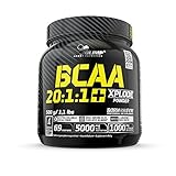 Bulk