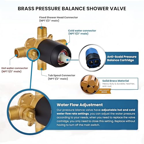 FROPO Black Shower Faucet Set with Tub Spout - Tub and Shower Faucet Combo| Dual 2 in 1 Shower System with Handheld Showerhead 3-way Water Diverter Shower Trim Kit(Pressure Balancing Valve Included)