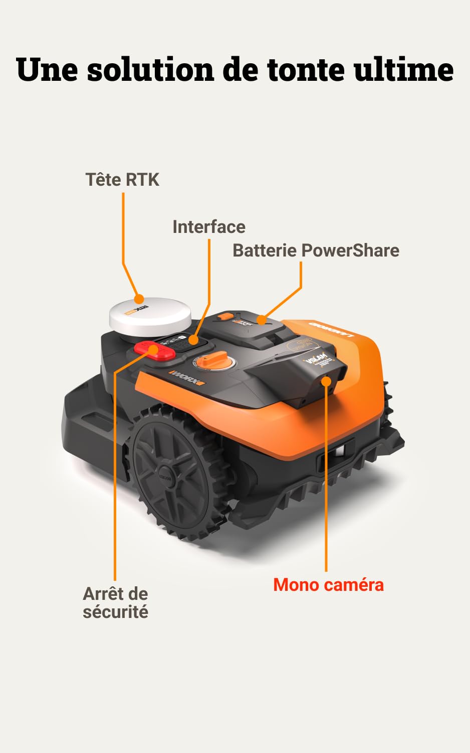WORX Vision Cloud 2WD Robot Tondeuse WR305E sans Fil périphérique 500 m² VSLAM RTK Cloud