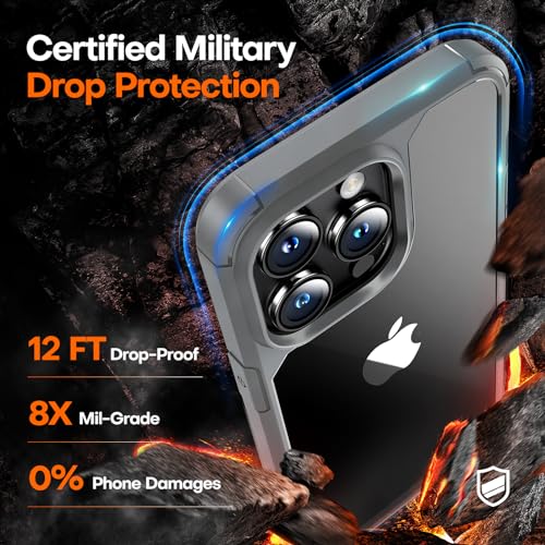 Image of TAURI for iPhone 15 Pro Max Case, with Screen Protector, Grey | Anti-Yellowing Military-Grade Protection Shockproof Slim Phone Case for iPhone 15 Pro Max