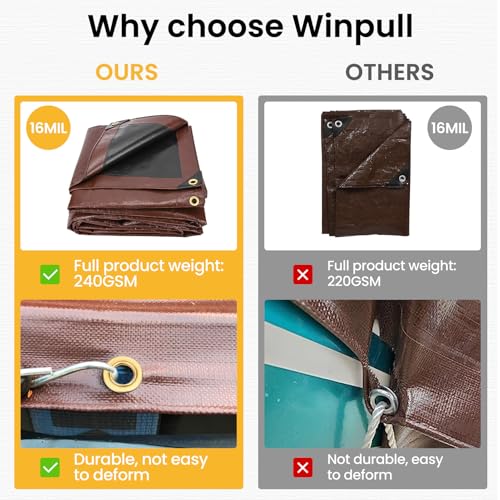 Image of Winpull Tarp 10x20FT, 16 Mil Heavy Duty Waterproof Tarp, Large Tarp with Brass Grommets and Reinforced Edges, UV Resistant Thick Poly Tarps for Outdoor Camping Tent Pool Car Tent