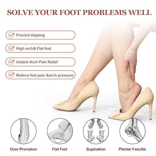 Image of 6 Pairs Arch Support Inserts for Women & Men, Reusable Arch Support Cushions for Plantar Fasciitis Relief, Shoe Insoles for Flat Feet, Sandals, Heels, Work Shoes