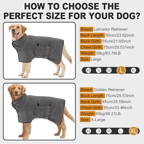 HezzLuv Bademantel für Hunde, Hundebademantel aus Mikrofaser für mittlere und große Hunde, super saugfähiger Haustier Trockenmantel, ganzjahres schnell trocknendes Hundehandtuch (Grau,M)