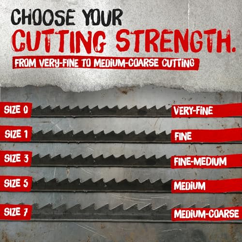 PRODIAMANT Fretsaw Blades