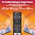 2PC Replacement Remote Control for Philips Smart TV,Universal Smart Remote for Philips Android/Google TV