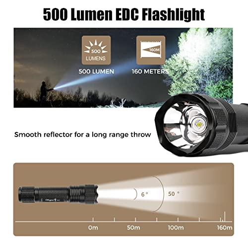 Image of E25 LED Flashlight, 500 Lumen Small Compact Bright EDC Pocket Flashlights with High /Low /SOS Light Modes, IPX6 Waterproof, for Outdoor Camping Searching Emergency