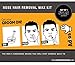 Groomarang Nose Hair Wax | Nose Waxing for Men & Women | Includes Nose Waxing Kit + Hair Threading Shaving Device for Beard Eyebrow Shaping Groomarang Nose Hair Wax | Nose Waxing for Men & Women | Includes Nose Waxing Kit + Hair Threading Shaving Device for Beard Eyebrow Shaping