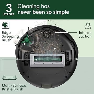 iRobot Roomba 105 Vac, listing photo 3