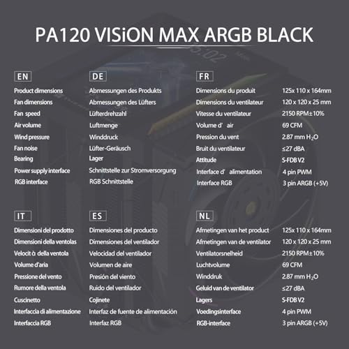 Refroidisseur CPU Thermalright Peerless Assassin 120 Vision MAX contre la surchauffe