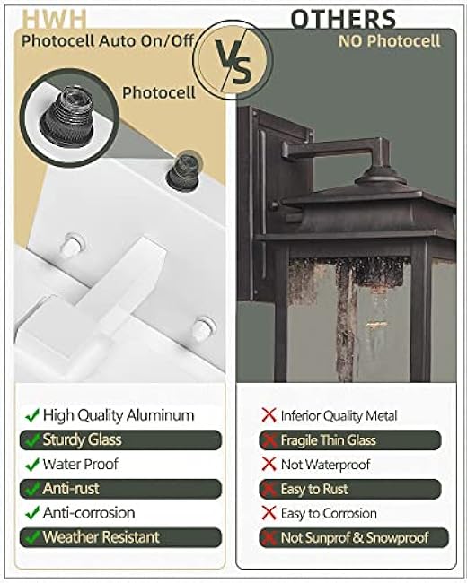 Dusk to Dawn Sensor Outdoor Wall Sconce - HWH Exterior Wall Lantern Light Fixture for Porch, Garage, Doorway, Garden, Glossy White Finish, 5HD27B-PC WH