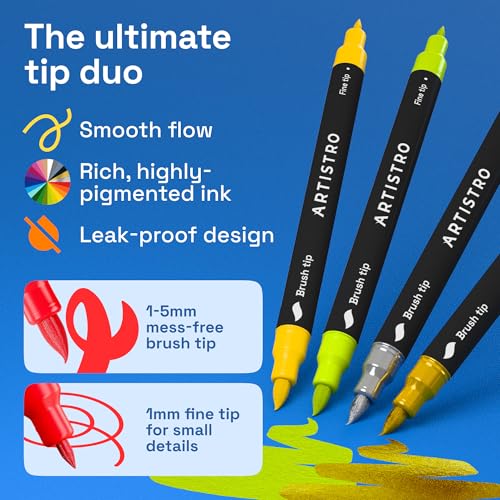 Image of ARTISTRO 24 Rock Acrylic Paint Markers - Painting Kit for Kids and Adults - Art & Craft Supplies Paint Pens