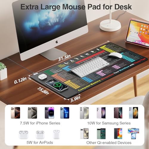 Image of Excel Cheat Sheet Mouse Pad with Magnetic Wireless Charging, 31.5 x 15.8 in | Extended Excel Shortcuts Desk Writing Pad, Waterproof Ultra-Smooth Keyboard Mat, Non-Slip Base