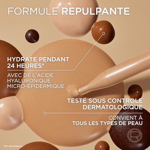 Catálogo de Bases los 5 más buscados. 8 Bases marca L'Oreal Paris (2)