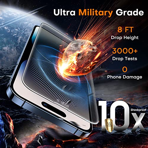 Image of TOCOL [2+2] for 14 Pro Max Privacy Screen Protector 6.7''- 2X Privacy Tempered Glass Screen Protector & 2X Camera Lens Protector, Bubble Free, 10X Shockproof, Installation Frame, [Anti-Spy]