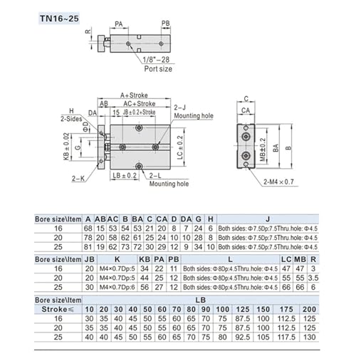 Cylindre pneumatique double tige TN25 anti-rotation pour alignement parfait