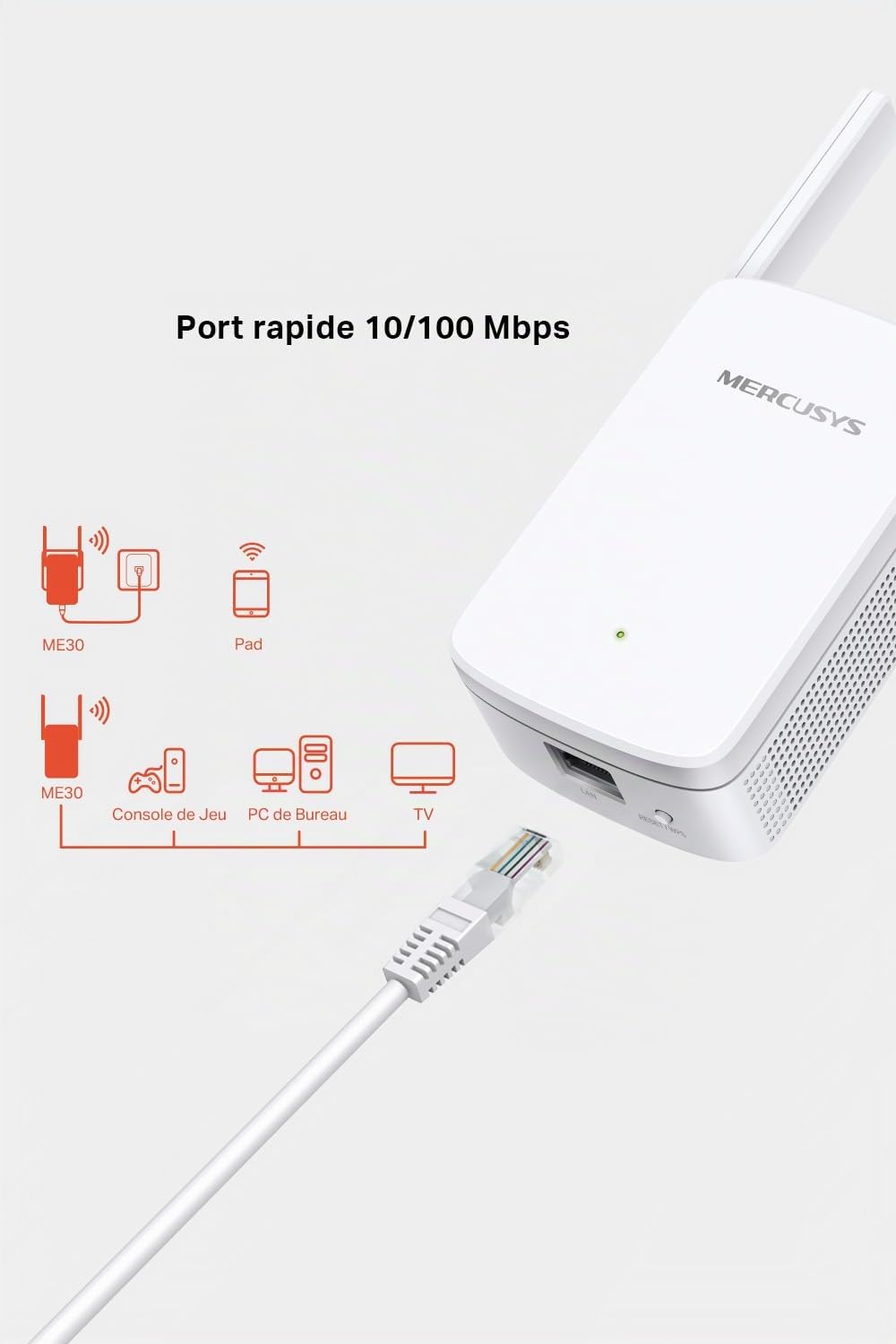 Mercusys Répéteur WiFi Puissant 1200 Mbps, Port Ethernet, ME30 | Compatible toutes box, Mode point d'accès, Améliorez votre couverture WiFi jusqu'à 120 m², Idéal pour Télétravail & Streaming