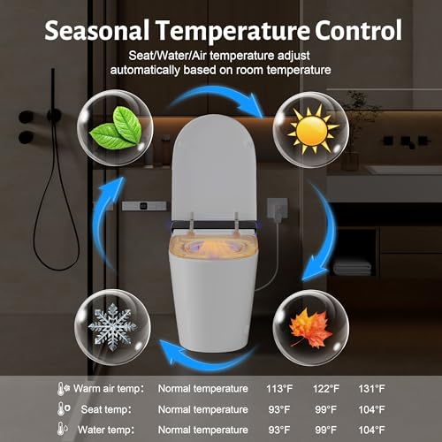 Image of Luxury Smart Toilet with Tank, Elongated Electric Bidet Toilet with Foam Shield, Cleaner Tablets, Dual Auto Flush /Lid&Seat, Foot Sensor, UV-C light, One Piece Toilets with Dryer, LED Display