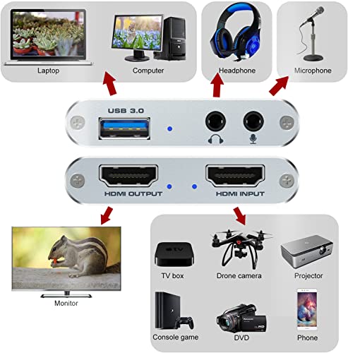 Image of Rybozen 4K Audio Video Capture Card, USB 3.0 HDMI Video Capture Device, Full HD 1080P for Game Recording, Live Streaming Broadcasting
