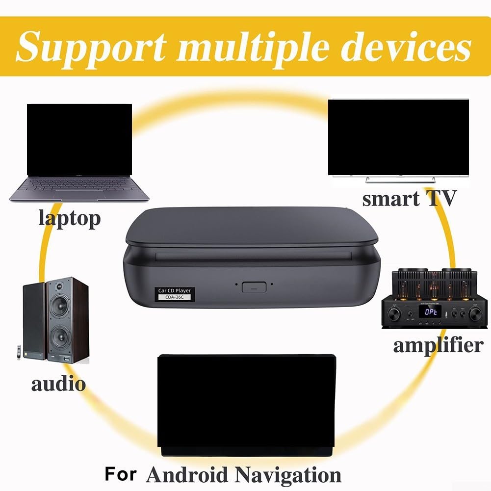 CD portatile per auto con lettore DVD con USB e, compatto disco esterno Musica, Play, ABS Build, finitura nera, uso domestico di viaggio