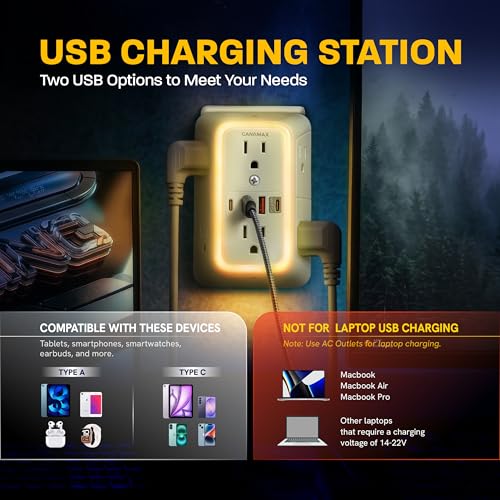 Image of Multi Plug Wall Outlet Extender - 6 Outlet Splitter & 4 USB Ports with Fast Charging Type C PD 20W, Smart Night Light, 3 Side Power Strip 1050J Protector