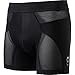 [C3fit(