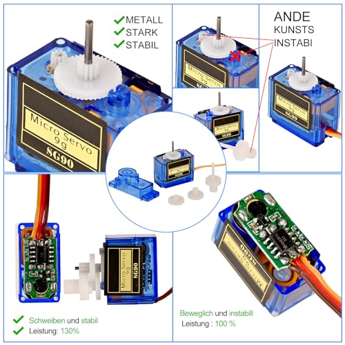 Queta 10 Psc SG90 Micro Servo Motor 9G für RC Flugzeug Robot Helicopter Airplane Remote Control