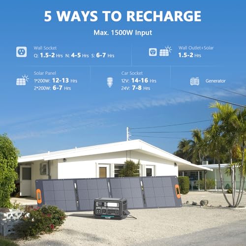 ALLWEI-Portable-Power-Station-2400W-2048Wh-LiFePO4-Expandable-to-10240Wh-Solar-Generator-with-UPS-Full-Charge-in-15Hrs-4-AC-Outlets-Battery-Generator-for-RV-Outdoor-Home-Backup-Power-Outage