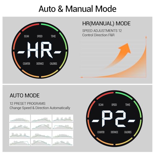 image for CURSOR FITNESS Under Desk Elliptical Machine, Electric Leg Exerciser a