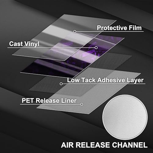 Image of LYPUMSO Forged Carbon Fiber Vinyl Wrap, Gloss Purple Car Vinyl Wrap Roll with 2PCS Installation Tool Kits, Self-Adhesive DIY Decal Sticker Film Sheet for Auto Motorcycle with Air Release (1ft x3.5ft)