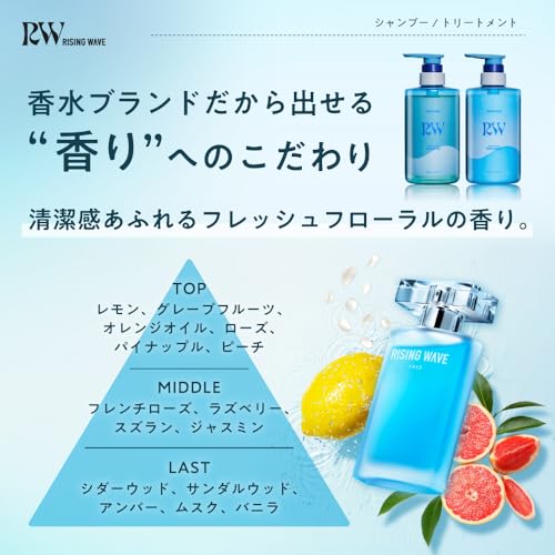 RISINGWAVE(CWOEF[u) tOX g[gg 460mL _[WPA PA A u₩ Vv[ RfBVi[