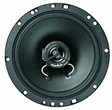 Mac Audio