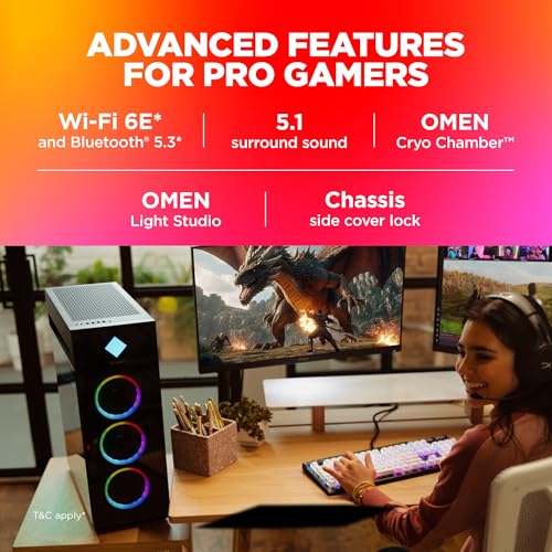 Image of HP OMEN 45L Gaming Desktop GT22-2000in PC,14th Gen Intel Core i9-14900K,Kingston Fury 32 GB DDR5,2 TB SSD,NVIDIA GeForce RTX 4090 (24 GB GDDR6X Dedicated) Windows 11,MSO21,Black,22.6kg,GT22-2000in