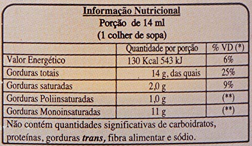 Azeite Grego Extra Virgem 0,4% Mykonos 250Ml