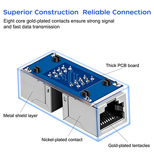 Image of RJ45 Cat6 Coupler Ethernet Extender Connector Female to Female