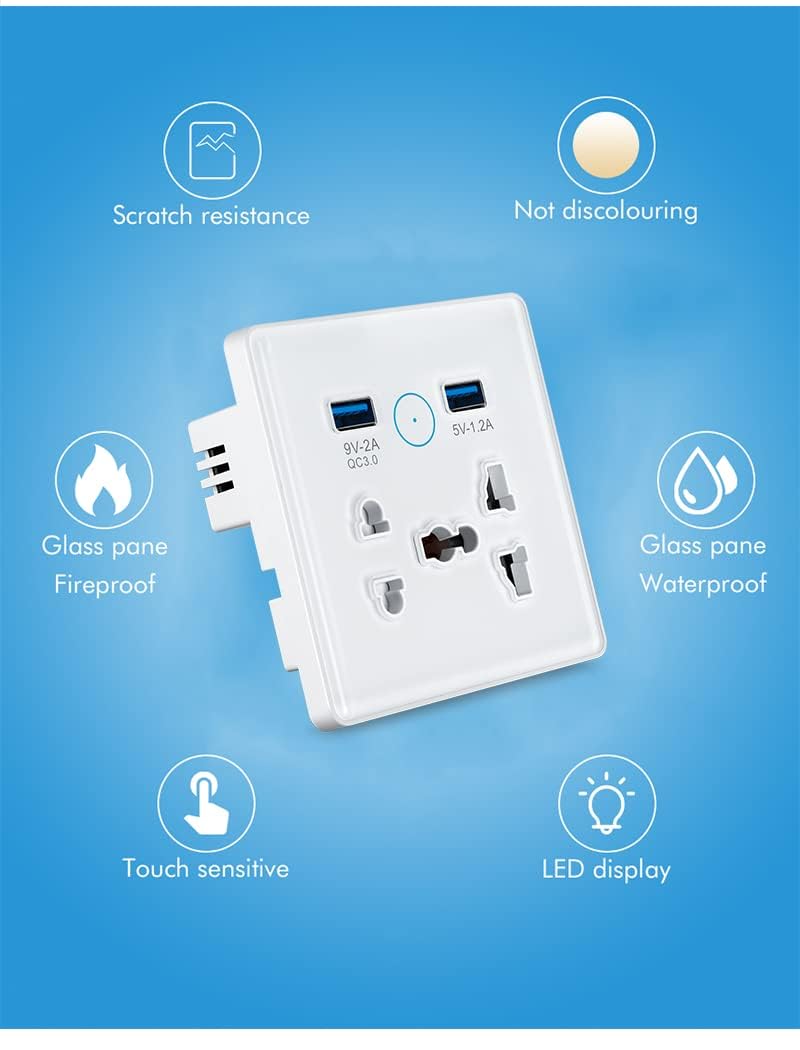 Matter Smart Wall Outlet（5 Hole+ 2 USB Works with Homekit& Alexa,App and Voice Control,Use with US/EU/UK Plug, 13A