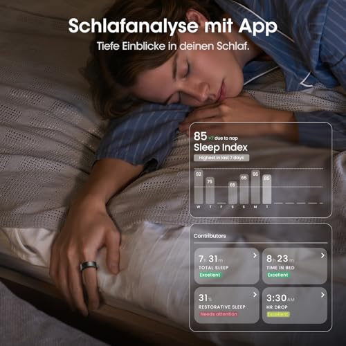 BANLVS Smart Watch Ring für Herren Damen, Fitness Ring mit 24/7 Herzfrequenz HRV, SpO2 Schlaf Temp, 176 Sportmodi… – Ansicht 6