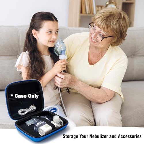 Image of Protective Carrying Case for Portable Nebulizer, Travel Medical Bag with Hard Shell for Inhaler Spacer, Masks, Asthma Accessories Emergency Medicine Storage Bag for Kids and Adults (Blue)