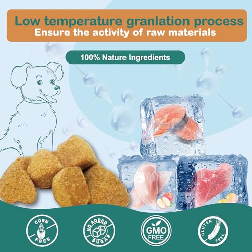 Fischöl für Haustiere (mit Threonin, Vitaminen A/C/E, Omega 3-DHA+EPA, Perilla & Leinsamenöl) - 200 Kapseln/Flasche. Lindert juckende Haut, fördert gesunde Haut und glänzendes Fell für Hunde