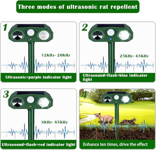 Katzenschreck Ultraschall Solar, Katzenschreck für Garten 3 Modus Marderschreck Tiervertreiber, Abwehrmittel Hundeschreck mit Bewegungsmelder und Blinklicht für Katzen Hunde Mäuse Vögel Marder