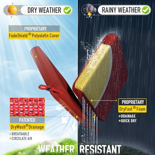 SUNROX All-Weather DryFast Foam Outdoor Patio Furniture Cushions, FadeShield Water Resistant Deep Seat Cushion with DryMesh Drainage, Durable Low Maintenance Couch Cushion, 24"x24"x4" Burgundy - image 2