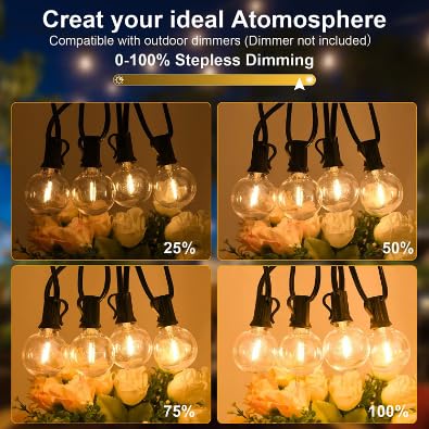Juwacoo 20 Pcs G40 LED Replacement Light Bulbs, E12 Candelabra Screw Base - Image 3