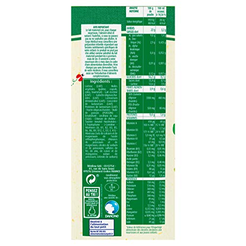 Bléndina deuxième âge de à - vue 8