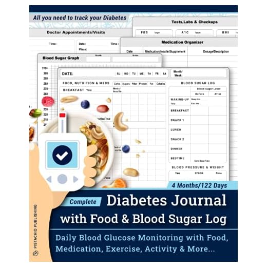 Complete Diabetes Journal with Food & Blood Sugar Log: Daily Blood Glucose Monitoring at Each Meal(Before/After) with Food, Nutrition, Medication/Insulin, Exercise, Activity Tracking & More