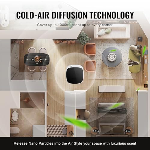 Difusor aromático eléctrico Happybuy 100ml Bluetooth Smart Scent miniatura 3
