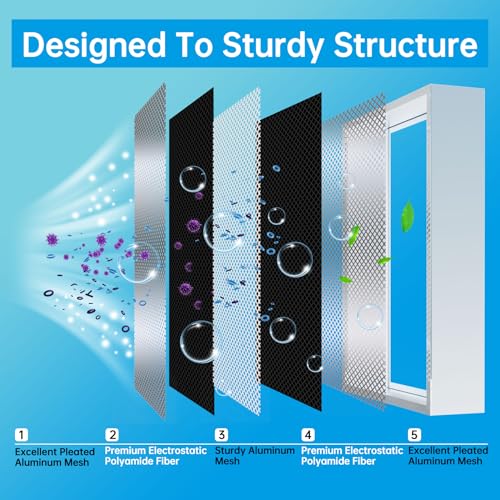 Image of UBeesize 16x25x4 Reusable Electrostatic Air Filter HVAC AC Furnace Filter,Washable, Lasts a Lifetime,Permanent Air Filter,Breathe Fresher,Home And Office(Actual Size:15.35x24.37x3.58Inch)