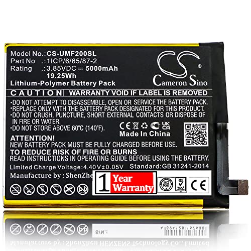 BCXY Battery Replacement for F2 1ICP/6/65/87-2