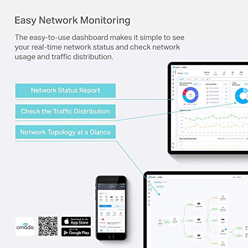 TP-Link Omada Hardware Controller | SDN Integrated | 2 Gigabit Port + 1 USB 3.0 Port | Manage Up to