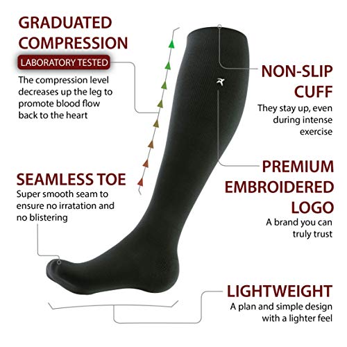 Image of Rymora Compression Socks for Men and Women - for Sports, Running, Flying, Work & More